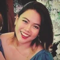 1000+ (na) “Sunga” profile