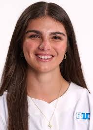 Andrea Duran's Instagram, Twitter & Facebook