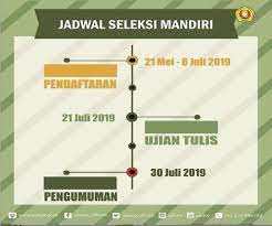Check spelling or type a new query. 5564 Peserta Ikuti Ujian Seleksi Mandiri Upn Veteran Yogyakarta Upn Veteran Yogyakarta