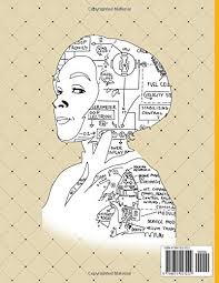 Sphere, cone and two cylinders. Hidden Figures Coloring Book Unofficial High Quality Coloring Books For Adults Original Birthday Present Gift Idea Ball Jensen 9798655023222 Amazon Com Books