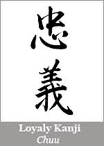 Japanese calligraphy in standard script. Seven Virtues Of Bushido Japanese Kanji Symbols Designs