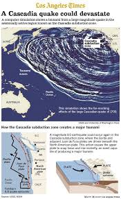 Graphic How A 9 0 Earthquake Could Devastate Calif Ore Wash Subduction Zone Subduction Cascadia Subduction Zone