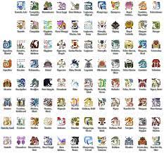 Monster Hunter Icons Monster Hunter Monster Hunter Rathalos Monster Hunter Series