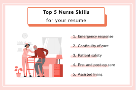 Assistant nurse manager job description. Nursing Resume Sample Writing Guide Resume Genius