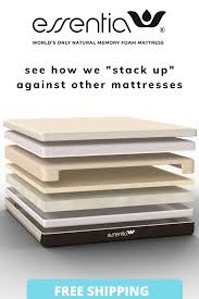 Pin On Products We Love