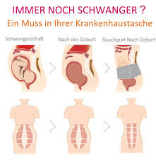 Hallo, wann seid ihr schwanger geworden, nachdem ihr die pille abgesetzt habt? 1 Bauchweggurtel Nach Geburt Ruckbildungsgurtel Nach Schwangerschaft Cinque Bauchwickel Nach Dem C Abschnitt