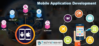 Our app developers in india have expertise in developing apps for iphone & android. Android And Ios Mobile Apps Development Company In Dubai India