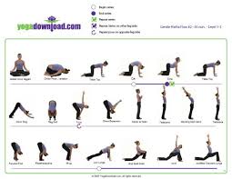 Yoga Pdf Charts Great For Beginning Yoga Poses Chart Basic Yoga Poses Gentle Yoga