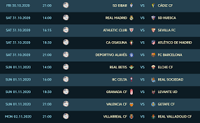La Liga Bitcoin Betting 8th La Liga Matchweek Preview In 2020 La Liga Real Madrid Bitcoin
