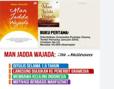 Andalan diposkan pada bilangan bulat bilangan bulat. Man Jadda Wajada Mantra Akbar Menulis Buku Best Seller Cikgu Tere