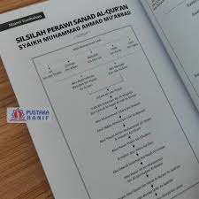 We did not find results for: Buku Panduan Lengkap Ilmu Tajwid Taqiya Pustakahanif Com