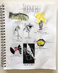 Twenty One Pilots Art Image By Cousin Wing Ding On 21 Pilots In 2020 Pilots Art Twenty One Pilots Poster