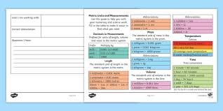 metric units and measurements mat metric units units