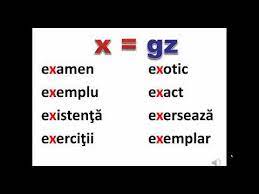 Ministerul sănătății, muncii și protecției sociale a prezentat informații actualizate cu privire la situația epidemiologică din țară. Litera X Pronuntie Youtube