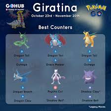 giratina cp iv chart bedowntowndaytona com