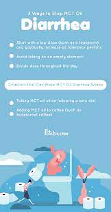 We did not find results for: Mct Oil Diarrhea What Causes It And What You Can Do To Stop It Fitoru