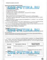 проверочные и контрольные работы по русскому языку 3 класс Uchebnik Russkogo Yazyka Baranov Paragrafy Klass Uchebnik Istoriya