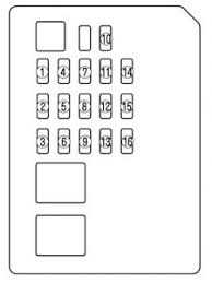 1997 instrument panel fuse panel fuse ampere rating a circuits protected 1 20 4wabs or rabs module 2 15 4wabs relay (coil). Ek 2335 2008 Mazda 6 Fuse Box Diagram Free Diagram