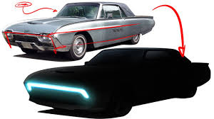 See more ideas about thunderbird, ford thunderbird, ford. Ford Thunderbird Modern Rendered As Modern Luxury Car