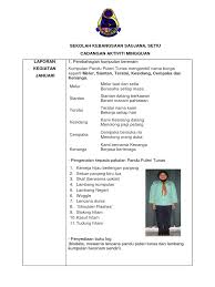 Hari peringatan pasukan pandu puteri. Aktiviti Minggu Tunas