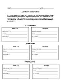 This 2 Page Worksheet Is Ideal For Interior Design Housing Family Life And Other Family And Consumer Scienc Family And Consumer Science Analysis Family Life