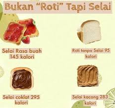 We did not find results for: Saat Diet Tak Perlu Takut Makan Delvita Cake Bakery Facebook