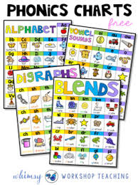 Free Phonics Reference Charts Whimsy Workshop Teaching