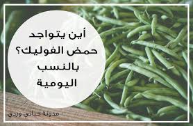 Pin On Health Foodصحتي