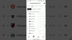 A equipe campeã atualmente é flamengo e a equipe que tem mais títulos é palmeiras. Classificacao Atualizada Do Brasileirao Serie A Rodada Do Brasileirao