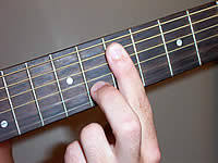 Guitar Chord Em11 E Minor Eleventh At Chord C