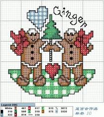 See more ideas about christmas cross stitch, christmas cross, cross stitch patterns. 52 Jar Toppers Cross Stitch Ideas Cross Stitch Stitch Cross Stitch Embroidery