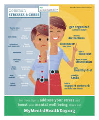 Pin On Health Statistics