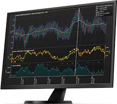 lightning chart sdk prepare for ultimate charting experience