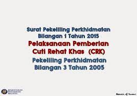 Check spelling or type a new query. Pelaksanaan Pemberian Crk Pekeliling Perkhidmatan Bilangan 1 Tahun 2015