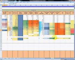 Finexcel Strategy Excel Formula Calculation Forex Books Creating Goals Excel Formula