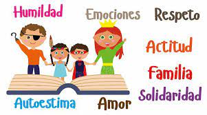 Los valores se relacionan con el comportamiento de una persona y pueden llegar a ser fuente de plenitud y satisfacción. Valores Para Los Ninos Photos Facebook
