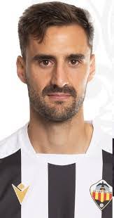 Miguel Alameda's Instagram, Twitter & Facebook