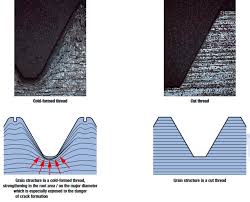 Threads And Threaded Fasteners Ultrasonic Resonators