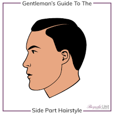 I blow dry the front/fringe bit straight down in front of my face, cousin it style, then part in the middle. 1 Men S Side Part Guide How Where To Part Your Hair