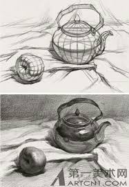 B7785fba4e2c7cb9444cb01164801bb7 Jpg 480 692 Drawing Lessons Cizimler Cizim Egitimleri