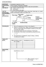 Best technique of answering spm paper 3 discussion on spm 2017 paper 3 section a question no. Dap Dafunikiddooo Twitter