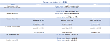 Dates Des Vacances Scolaires 2020 2021 Par Zone