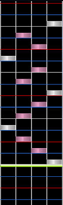 There is loads more content for those games than there is for osu!mania. How Do I Improve At Osu Mania Osugame