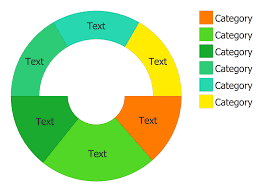 pie chart examples and templates