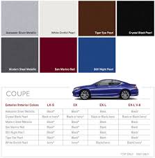 honda accord colors 2017 ototrends net