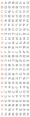 mimarist おしゃれまとめの人気アイデア pinterest king phanyelaey 文字フォント 字体 タイポグラフィー