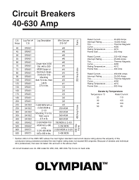 circuit breakers 40 630 amp