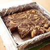 Sugar free thanksgiving desserts makeovers and motherhood 11 11. 1