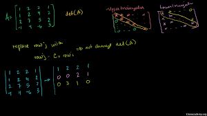 Even when there are many zero entries row reduction is more s; Simpler 4x4 Determinant Video Khan Academy