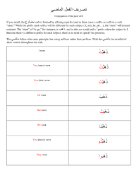 pdf arabic verb conjugation beginners past tense ziad